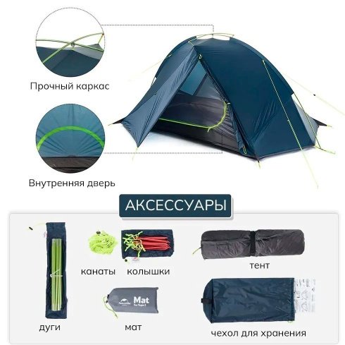 Палатка Naturehike 6927595716182 треккинговая количество мест: 2 синий