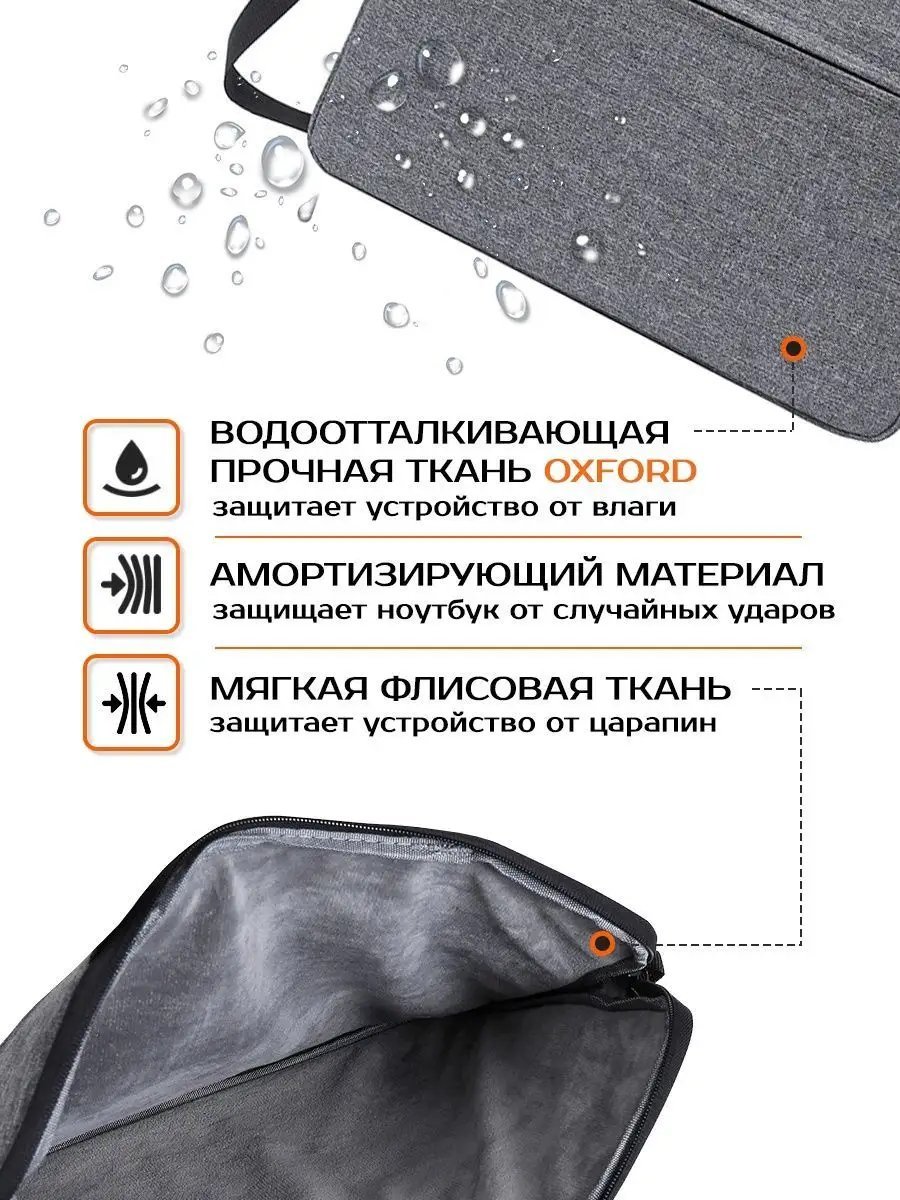 Мини-сумка Bonmay неопрен серый купить,NaN