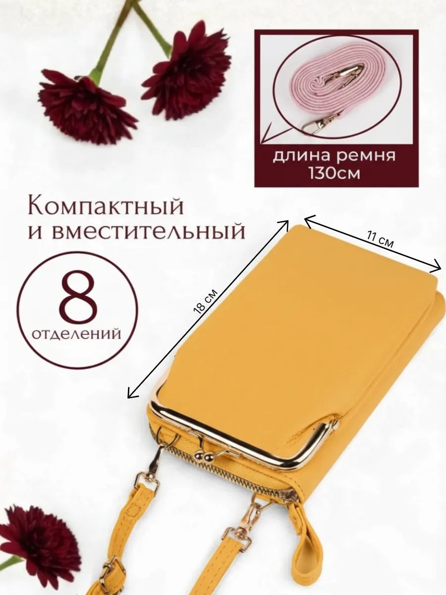 Сумка кросс-боди экокожа желтый купить,NaN