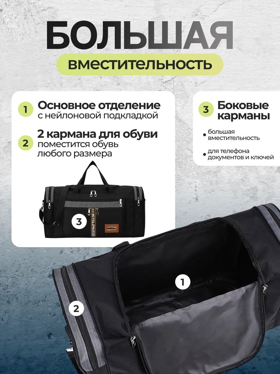 Мини-сумка Mior оксфорд черный