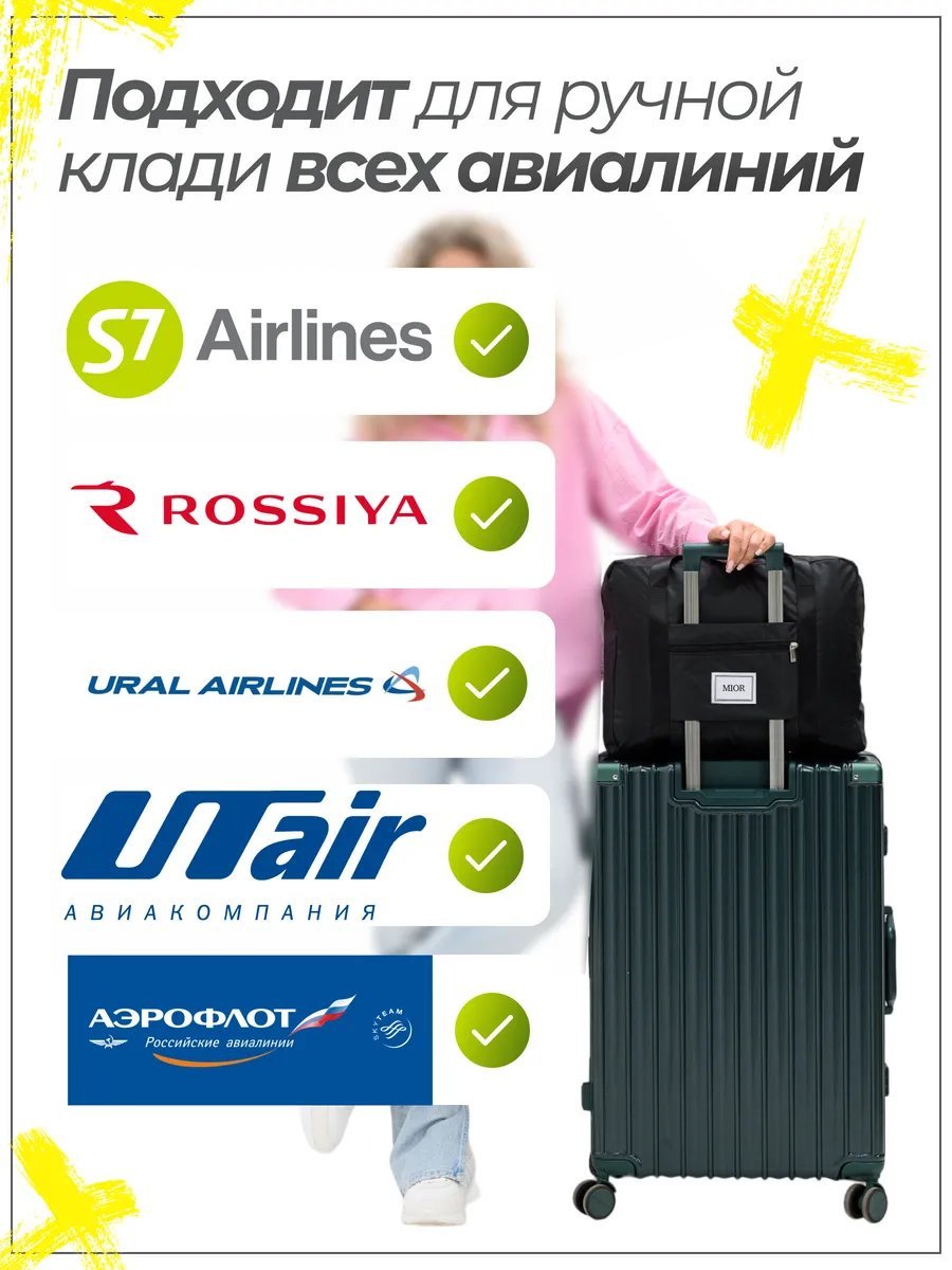 Мини-сумка Mior нейлон черный
