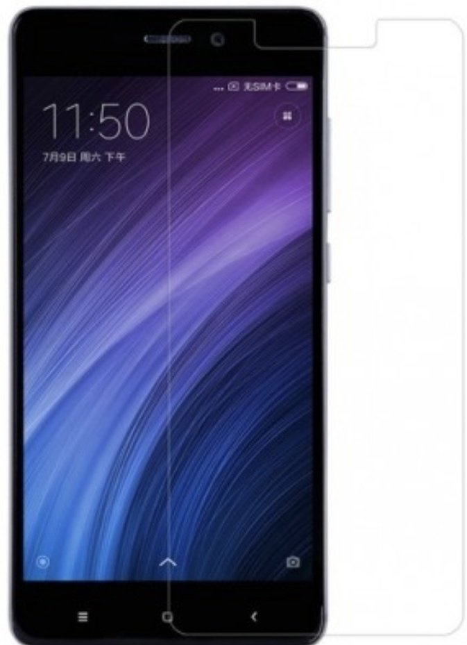 Стекло A-case для Xiaomi Redmi 4a купить,849