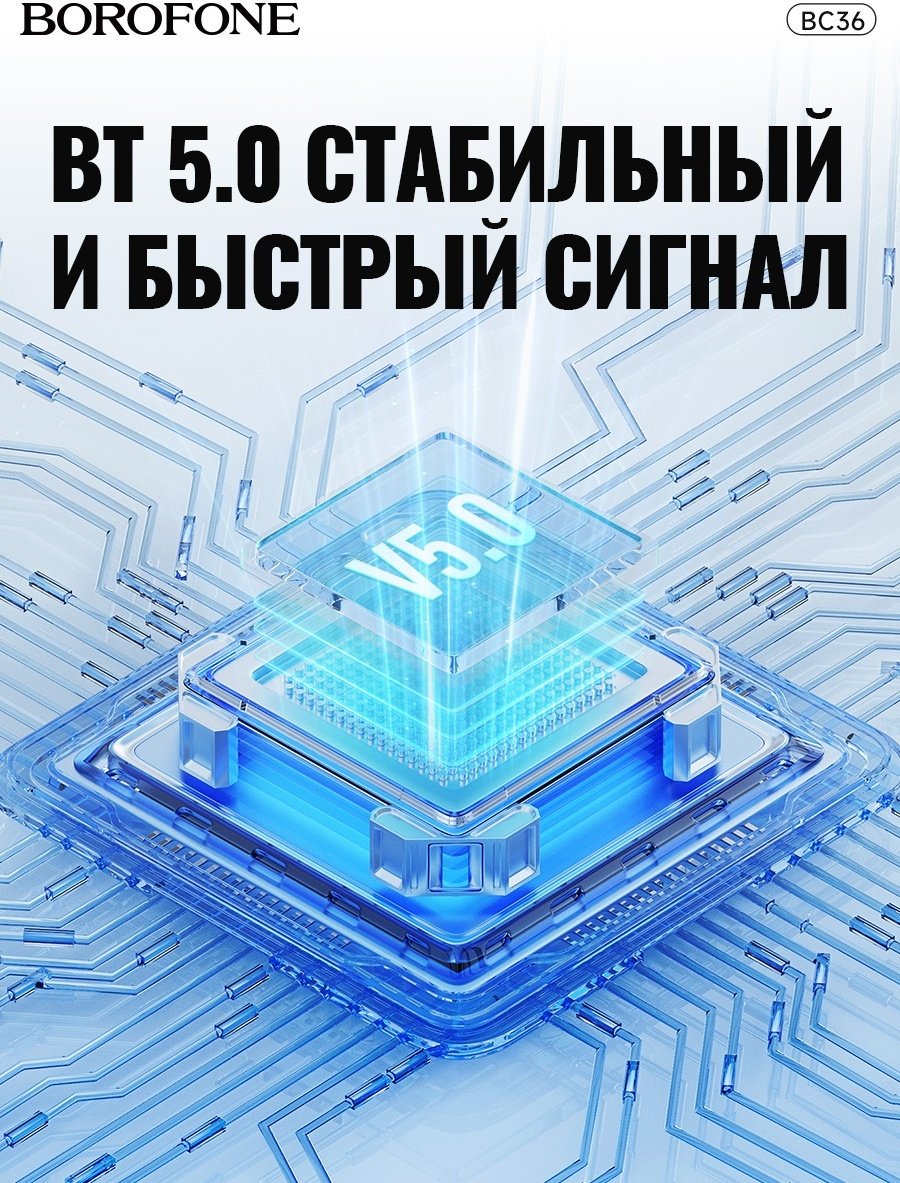 Наушники Borofone BC36 черный