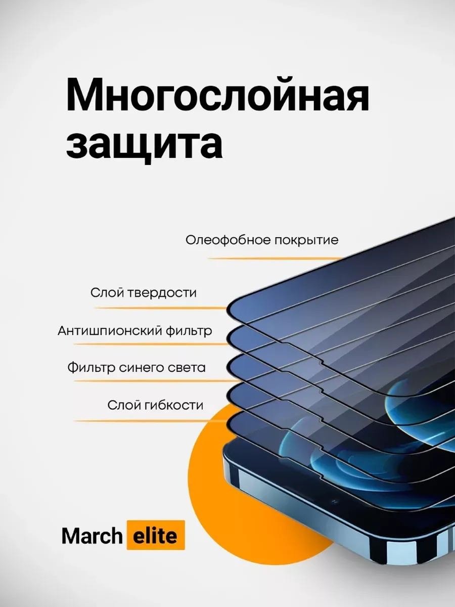 Стекло GERLAX для Samsung Galaxy A05 Антишпион черный