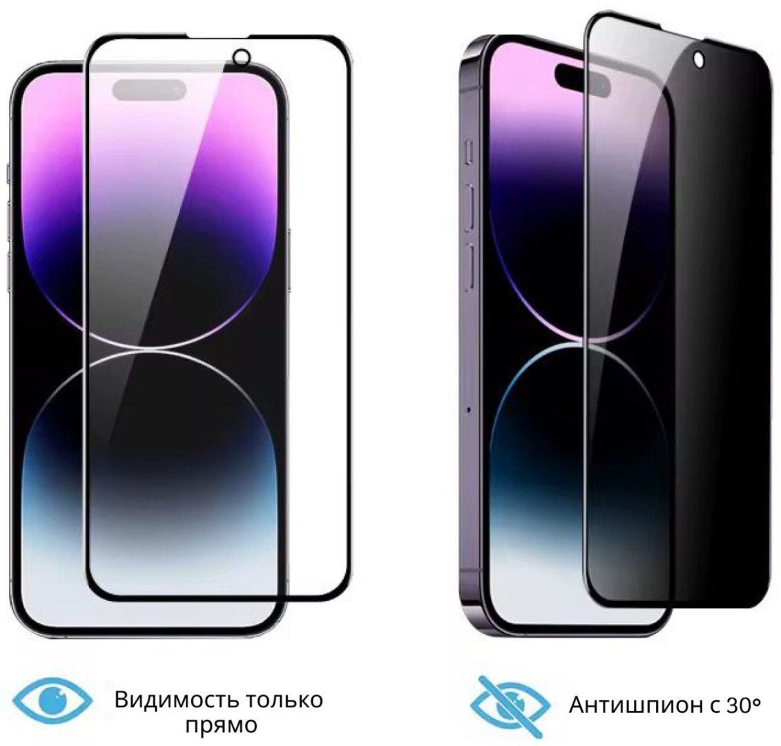 Стекло BAIKO для Apple iPhone 15 Plus черный купить,895