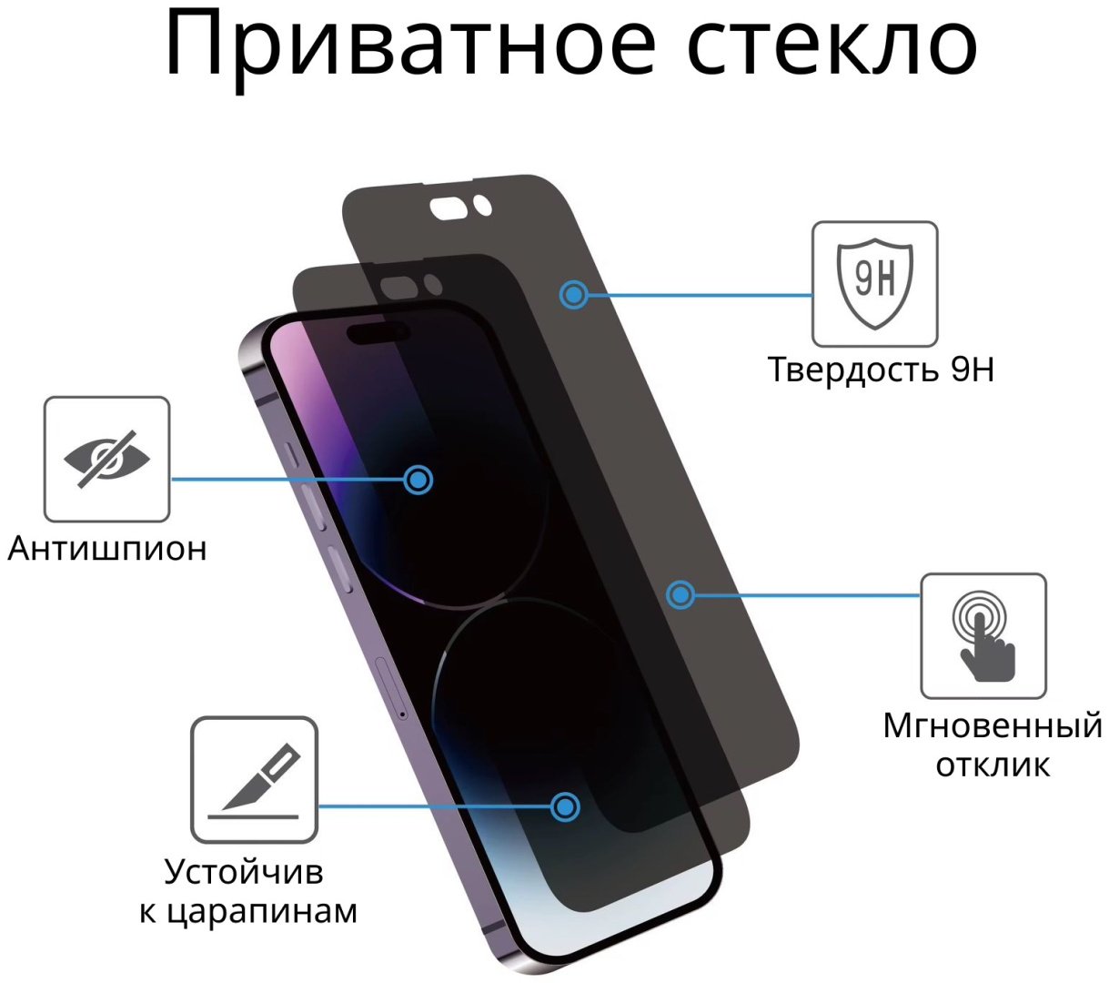 Стекло BAIKO для Apple iPhone 15 Plus черный купить,895
