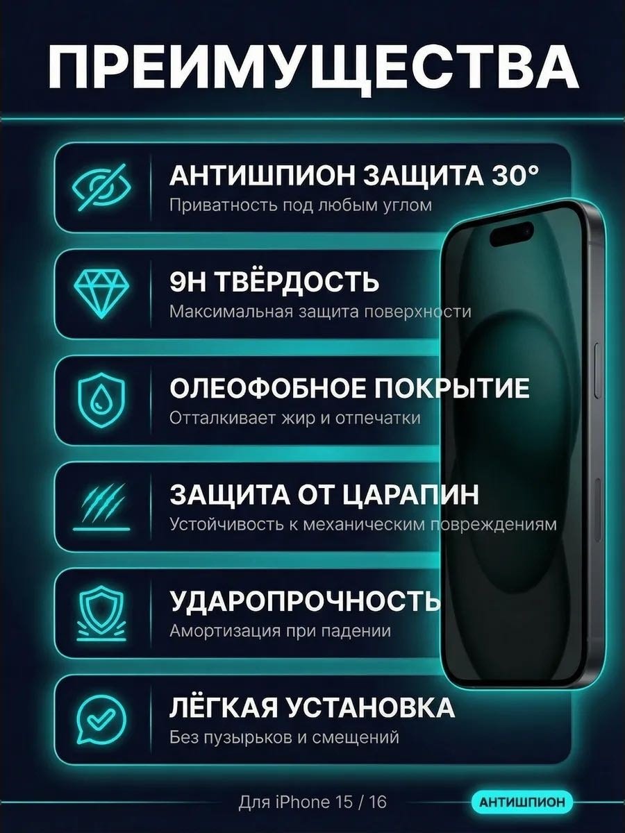 Стекло GERLAX для Apple iPhone 15 Антишпион черный купить,742
