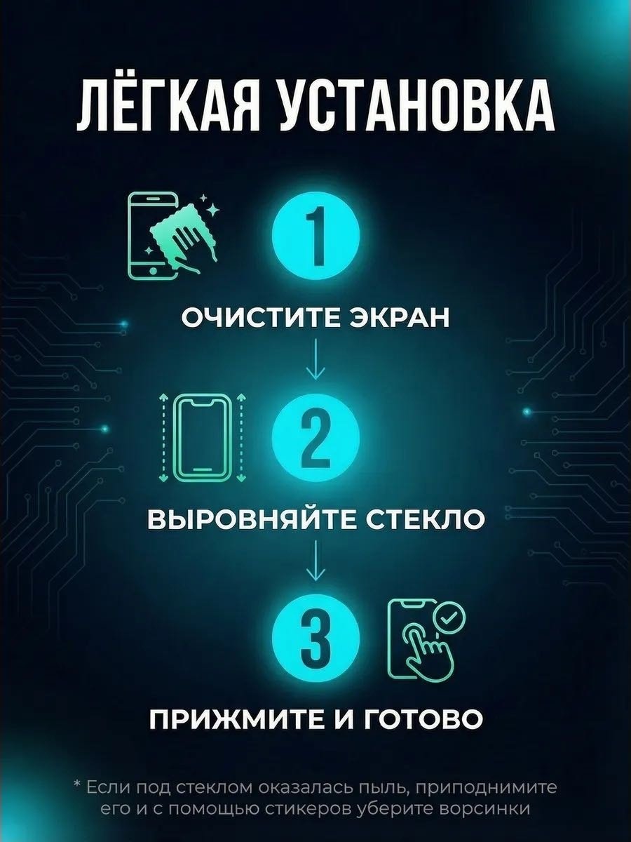 Стекло GERLAX для Apple iPhone 15 Антишпион черный купить,742
