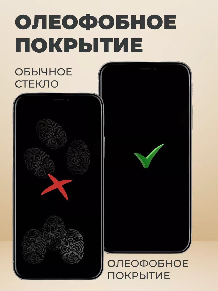 Стекло GERLAX для Vivo Y91 черный