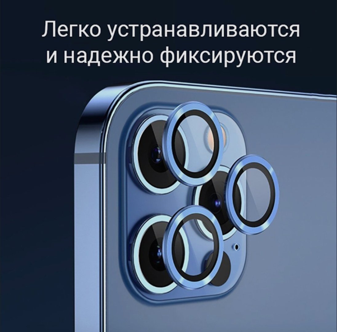 Стекло для Apple iPhone 15 Pro