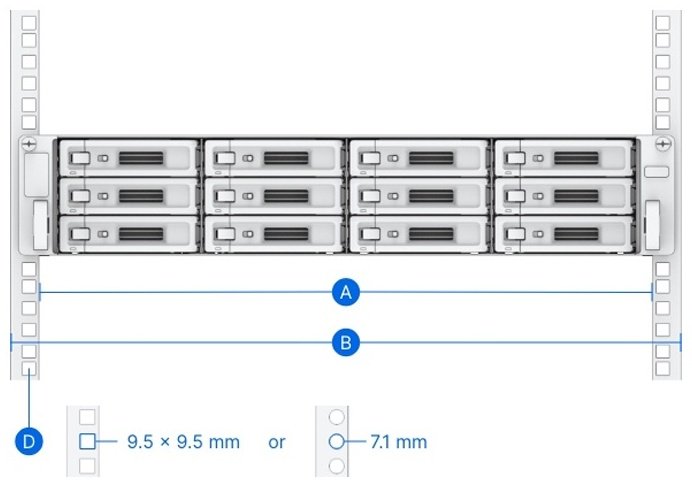 Серверный шкаф Synology RKS-02 купить,0