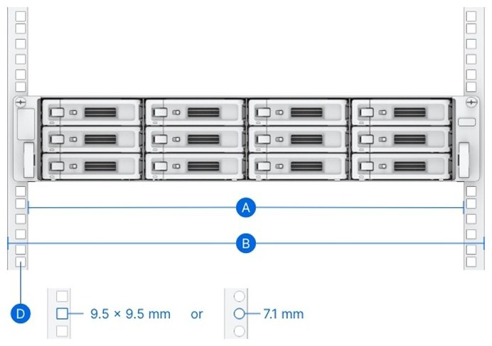 Шкаф серверный Synology RKS-02 купить,NaN