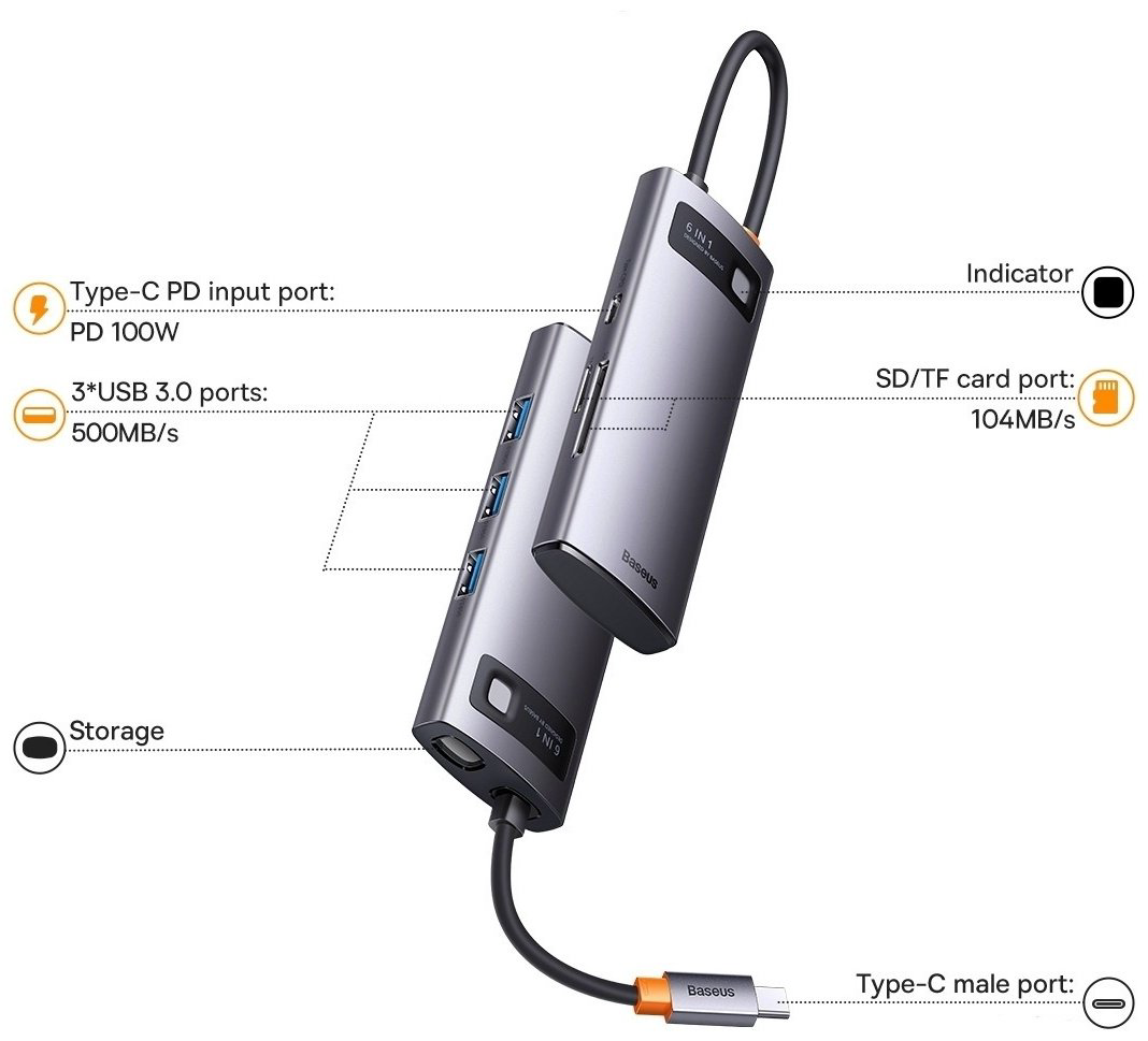 Док-станция Baseus 6 in 1 WKWG030213 серебристый купить,NaN