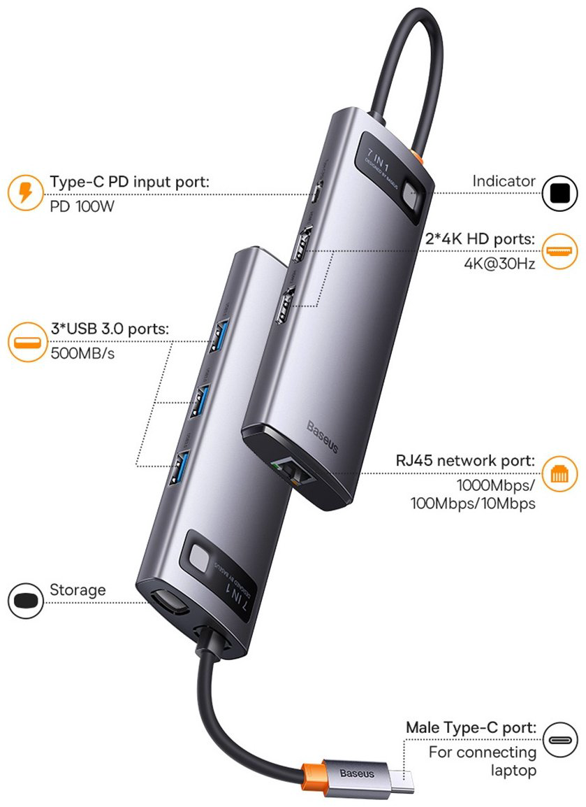 Док-станция Baseus Metal Gleam 7in1 WKWG040113 серый купить,NaN