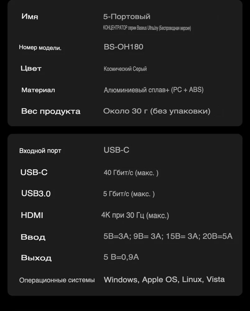 Док-станция Baseus B00052801811-04 серый купить,NaN