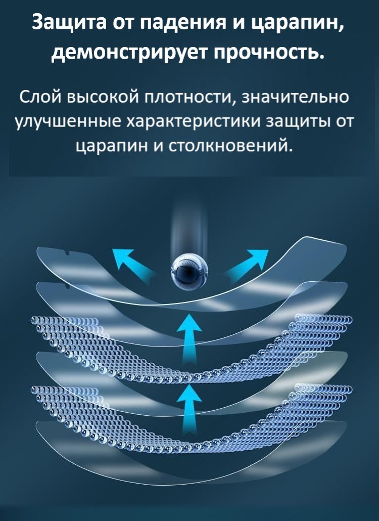 Стекло для Samsung Galaxy S24 Ultra прозрачный