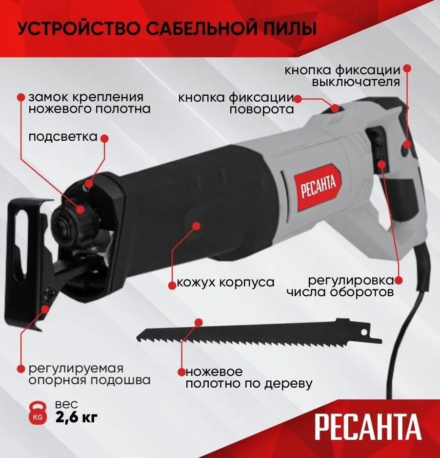 Сабельная пила Ресанта ПС-950Э 75/25/1 - ForteMarket Сабельная пила Ресанта ПС-950Э 75/25/1 купить,0