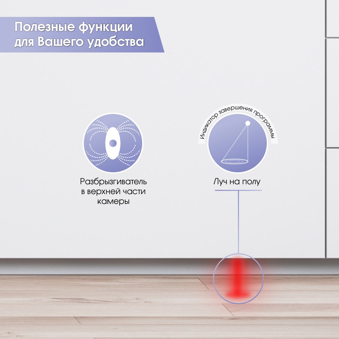 Посудомоечная машина Zigmund & Shtain DW 301.4 серебристый - ForteMarket Посудомоечная машина Zigmund & Shtain DW 301.4 серебристый купить,0
