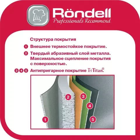 Сковорода Rondell Craft RDA 1336 26см Black