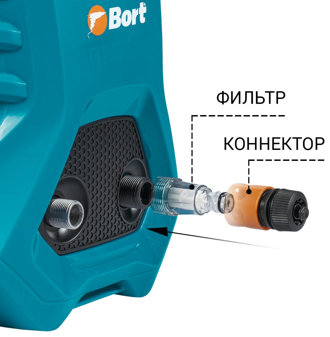 Мойка высокого давления Bort электрический 150 бар, BRT-BHR2100M купить,0