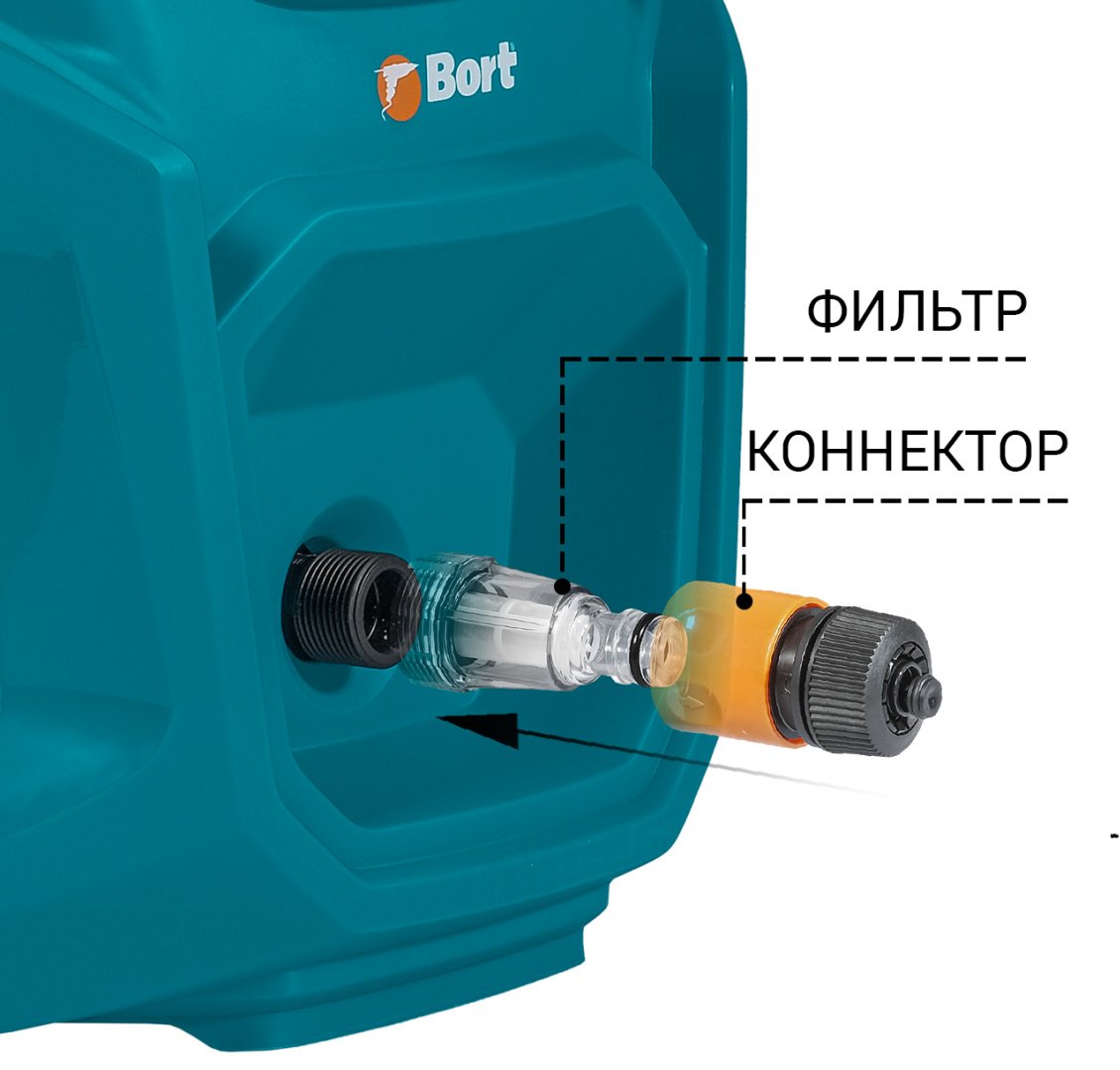 Мойка высокого давления Bort электрический 180 бар, BRT-BHR2700PRO - ForteMarket Мойка высокого давления Bort электрический 180 бар, BRT-BHR2700PRO купить,0