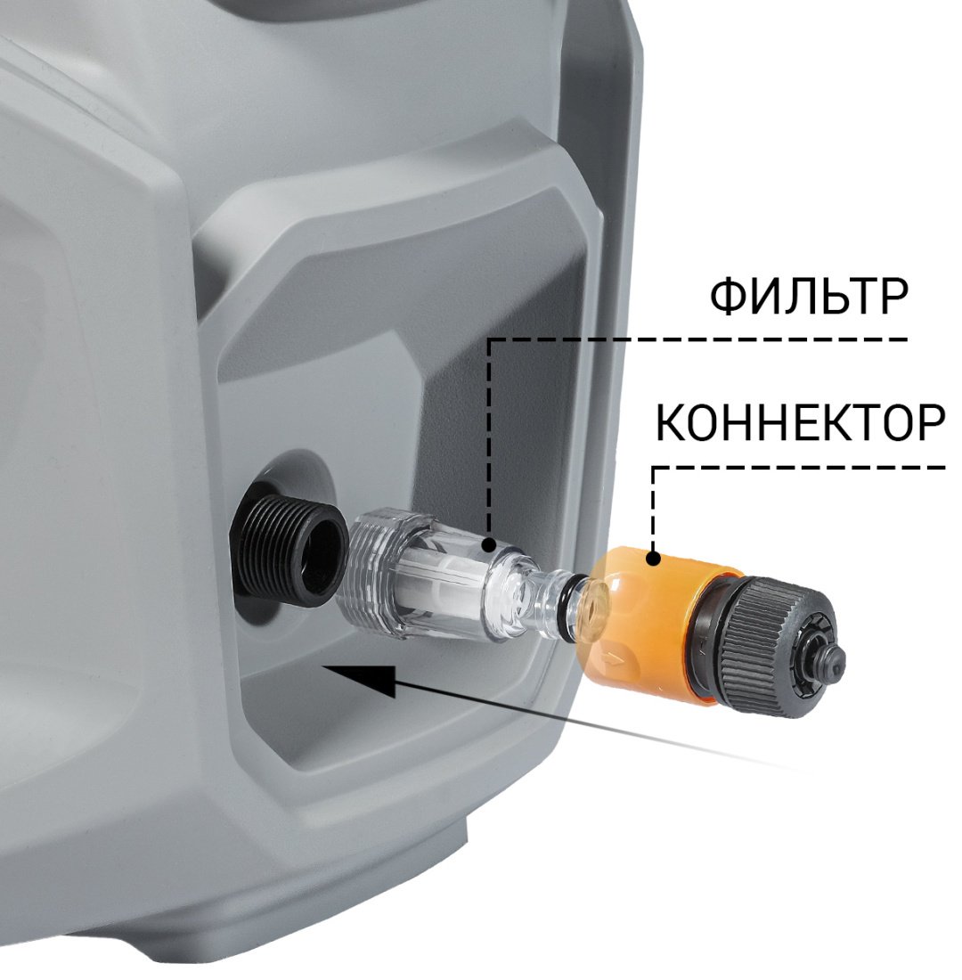 Мойка высокого давления Bort электрический 190 бар, BRT-KEX2700R купить,0