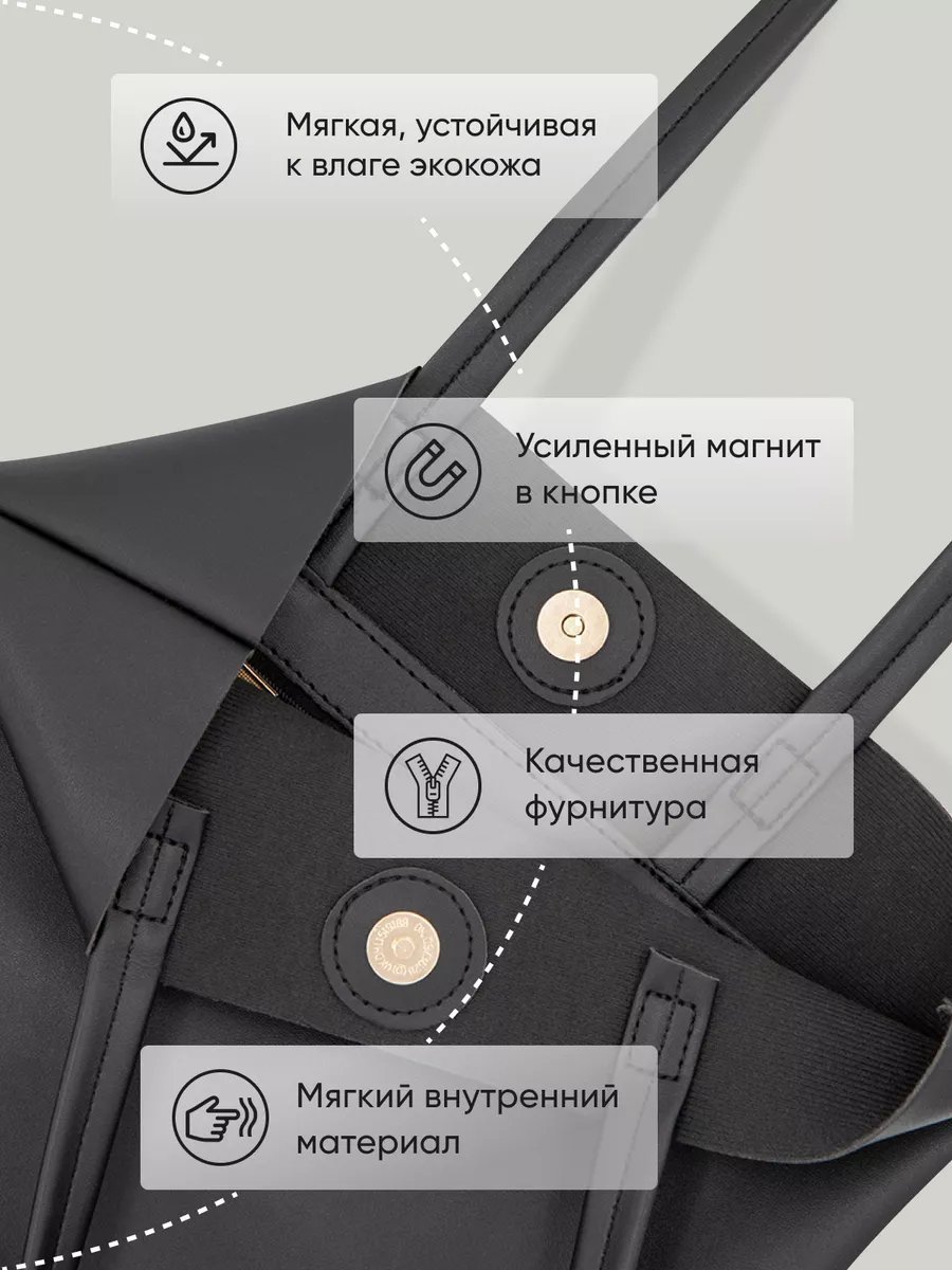 Сумка шоппер Kanterelli экокожа черный купить,NaN