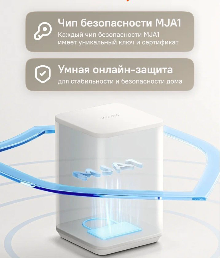 Xiaomi камера видеонаблюдения Base Station, 3 расширение 1080P купить,14990