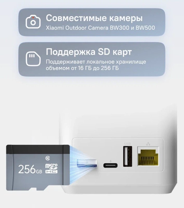 Xiaomi камера видеонаблюдения Base Station, 3 расширение 1080P купить,14990