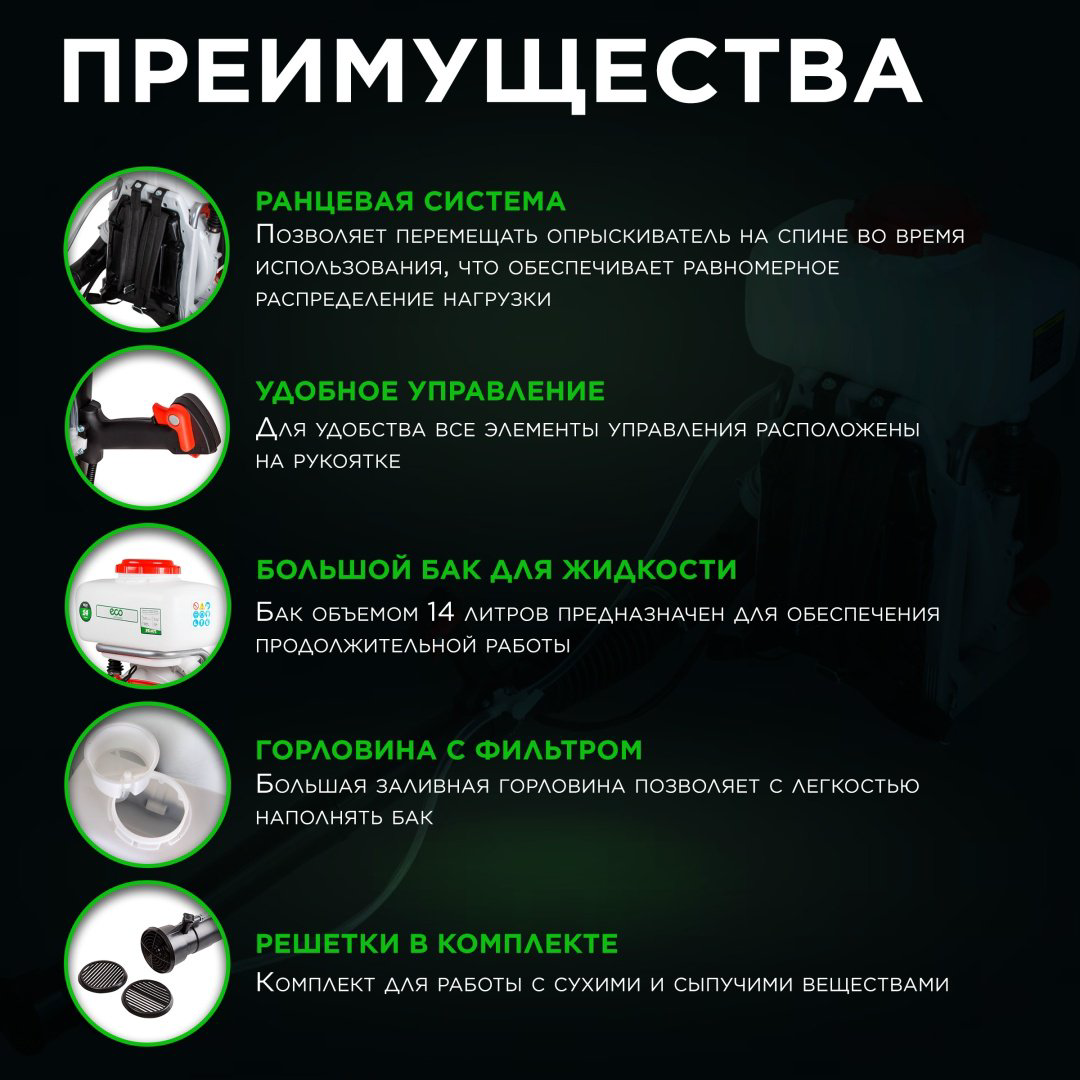 Опрыскиватель ECO бензиновый EC1568-4 купить,NaN