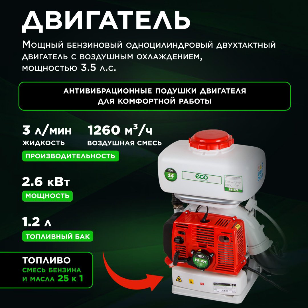 Опрыскиватель ECO бензиновый EC1568-4 купить,NaN