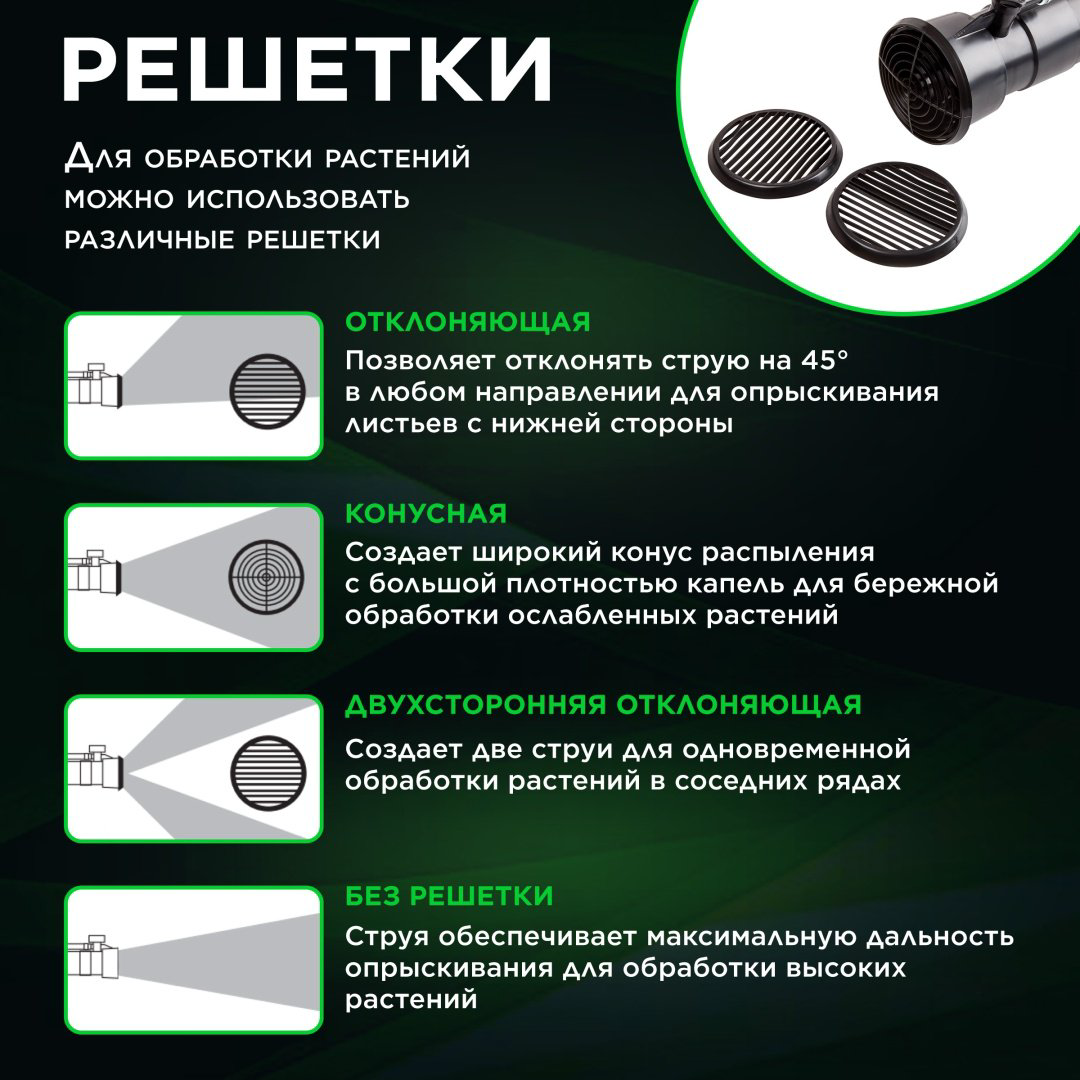 Опрыскиватель ECO бензиновый EC1568-4 купить,NaN