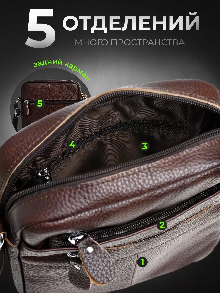 Мини-сумка bearbag натуральная кожа коричневый купить,NaN