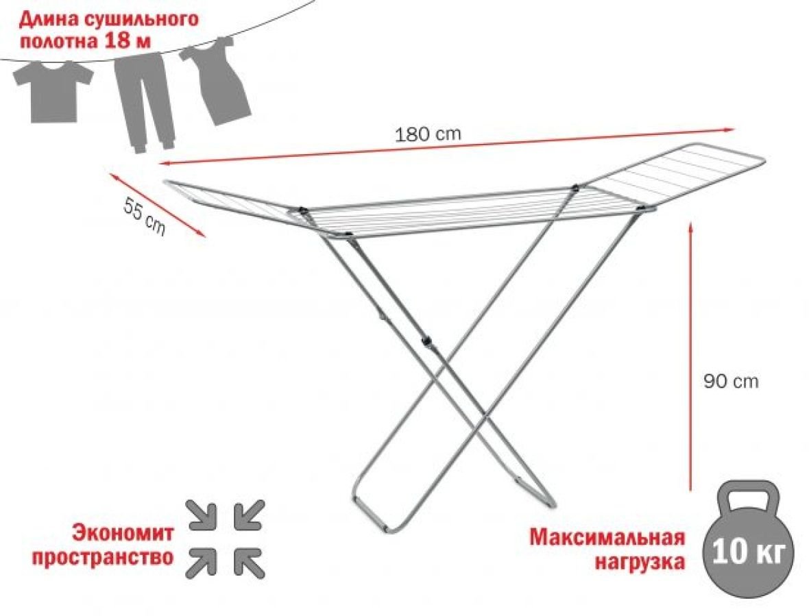 Сушилка PERFECTO LINEA 46-000181, сталь купить,NaN