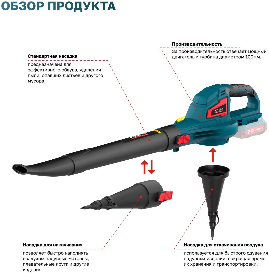 Воздуходувка ALTECO CB 21-250 Solo (без АКБ и ЗУ) купить,NaN