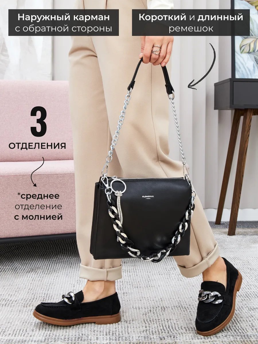 Сумка кросс-боди Flowers Grace экокожа черный купить,NaN