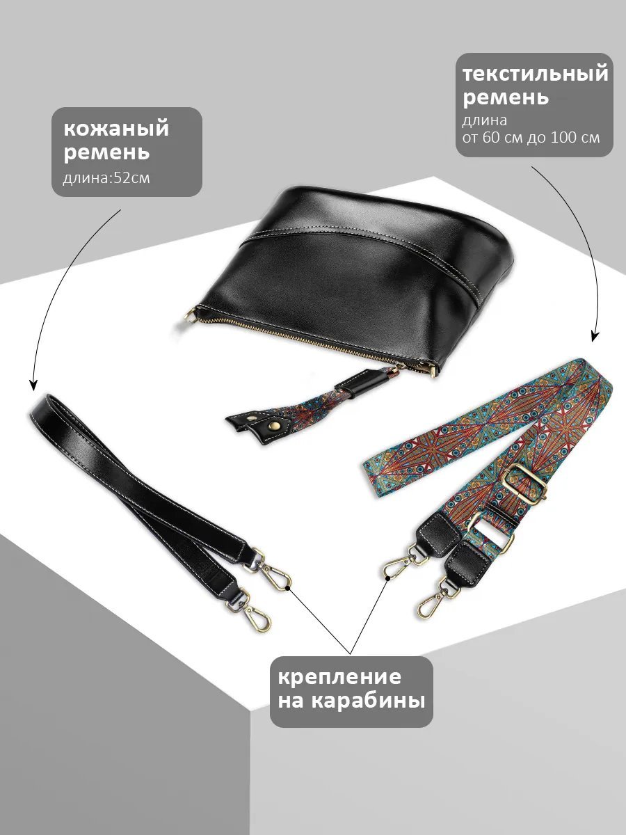 Сумка кросс-боди Fexobag натуральная кожа черный купить,NaN
