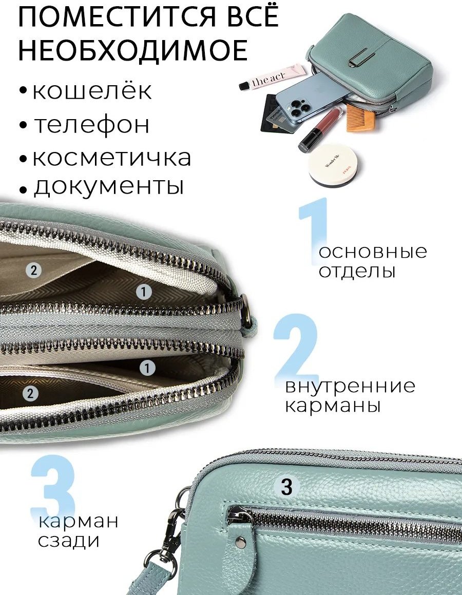 Сумка кросс-боди Fexobag натуральная кожа голубой купить,NaN
