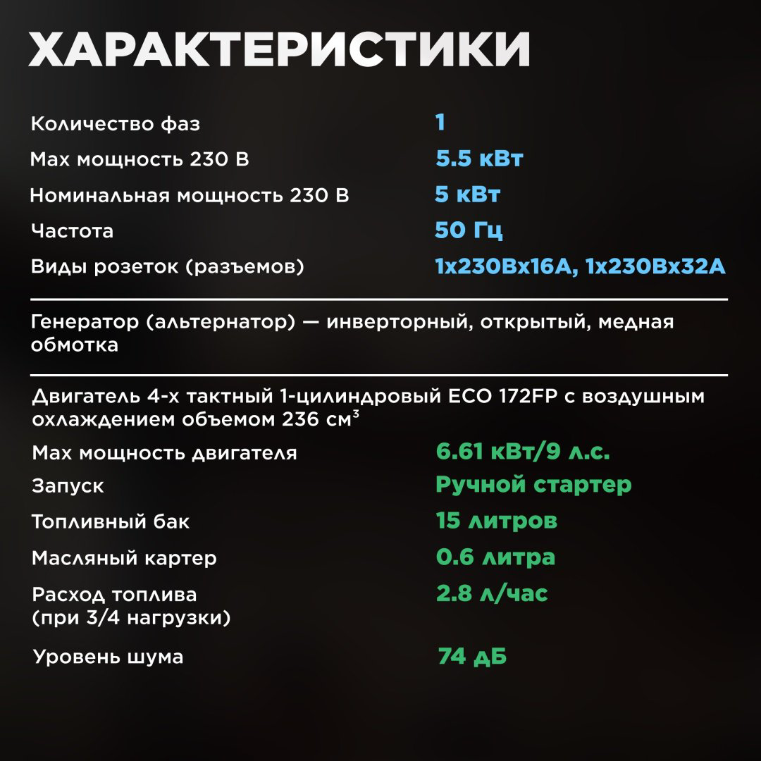 Электростанция бензиновая ECO 5 кВт 1 (220 В), EC1563-9 купить,NaN