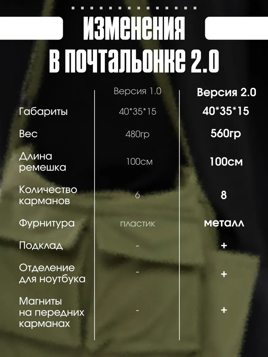 Сумка шоппер Federikco текстиль зеленый купить,NaN