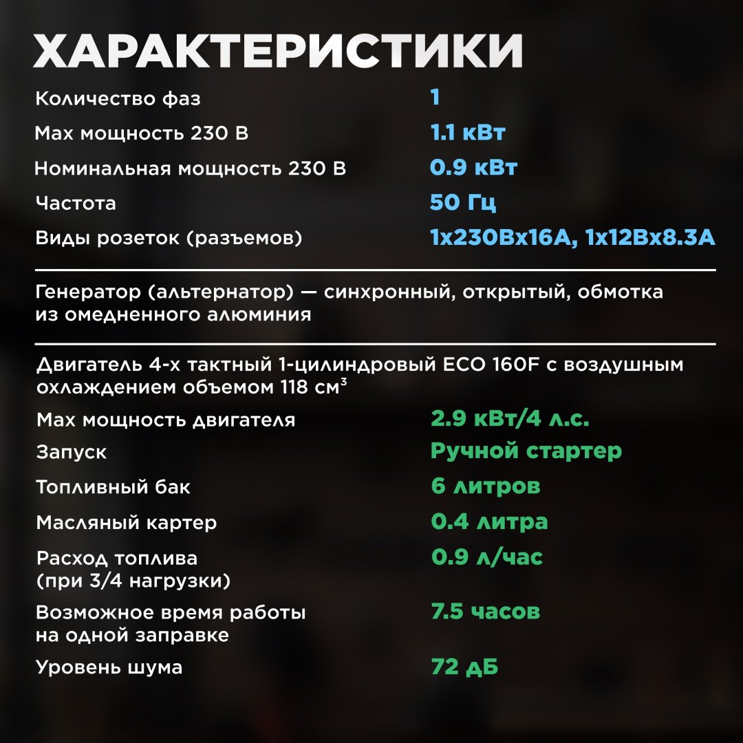 Электростанция бензиновая ECO 0.9 кВт 1 (220 В), PE-1302RS