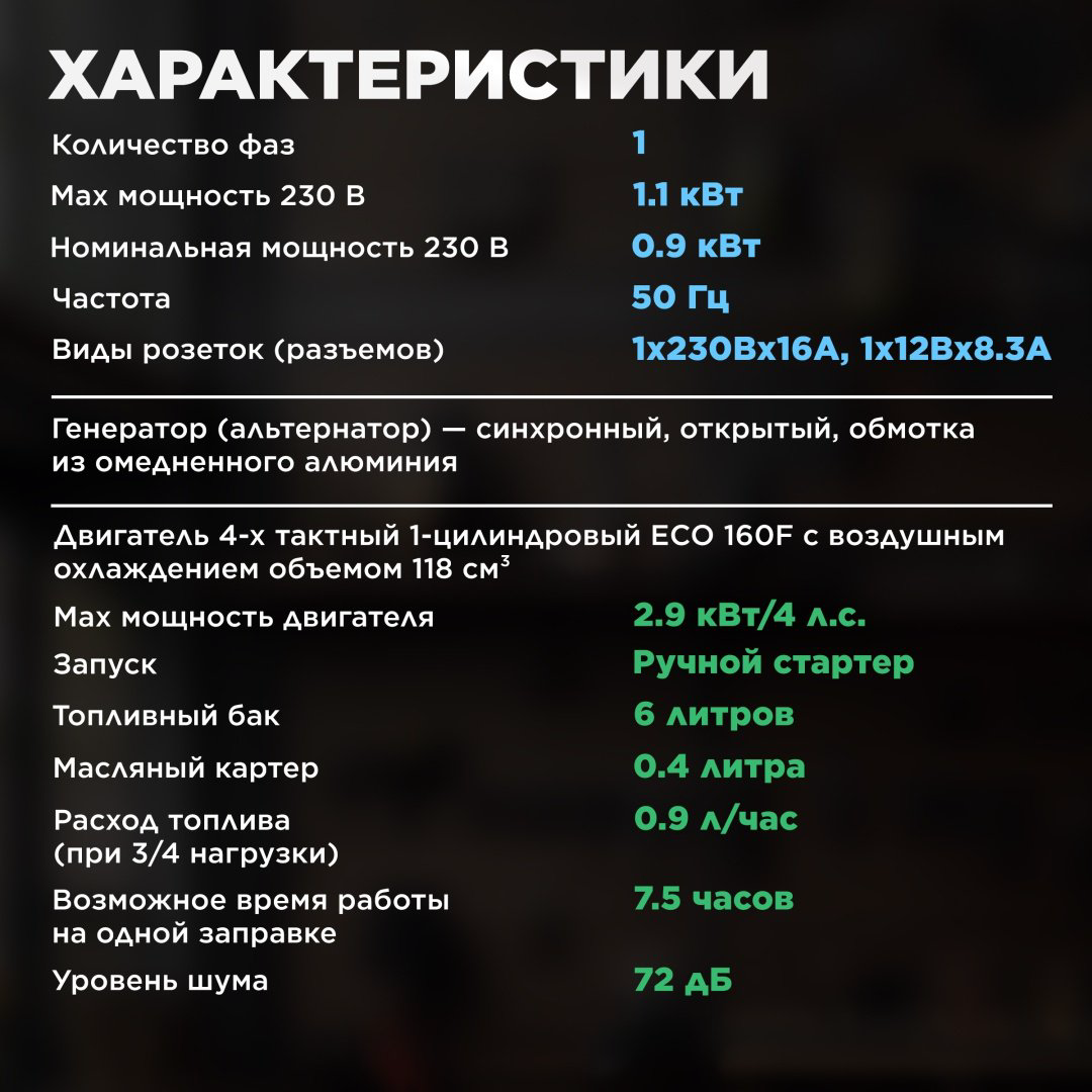 Электростанция бензиновая ECO 0.9 кВт 1 (220 В), PE-1302RS купить,NaN