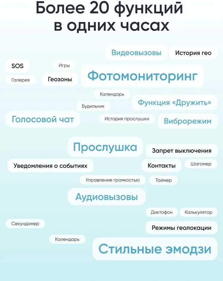 Смарт-часы Elari KidPhone 4 Fresh 33 мм зеленый-зеленый - ForteMarket Смарт-часы Elari KidPhone 4 Fresh 33 мм зеленый-зеленый купить,0
