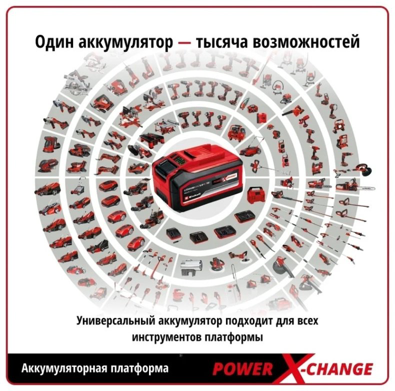 Пылесос Einhell TE-SV 18 Li-Solo черный, красный купить,79900