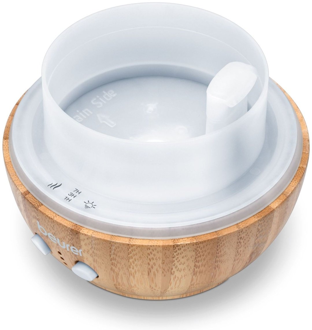 Увлажнитель воздуха Beurer LA 40 белый купить,function inputValueFn(){if((0,signal2.mK)(node),node.value===REQUIRED_UNSET_VALUE)throw new root_effect_scheduler.buA(-950,null);return node.value}