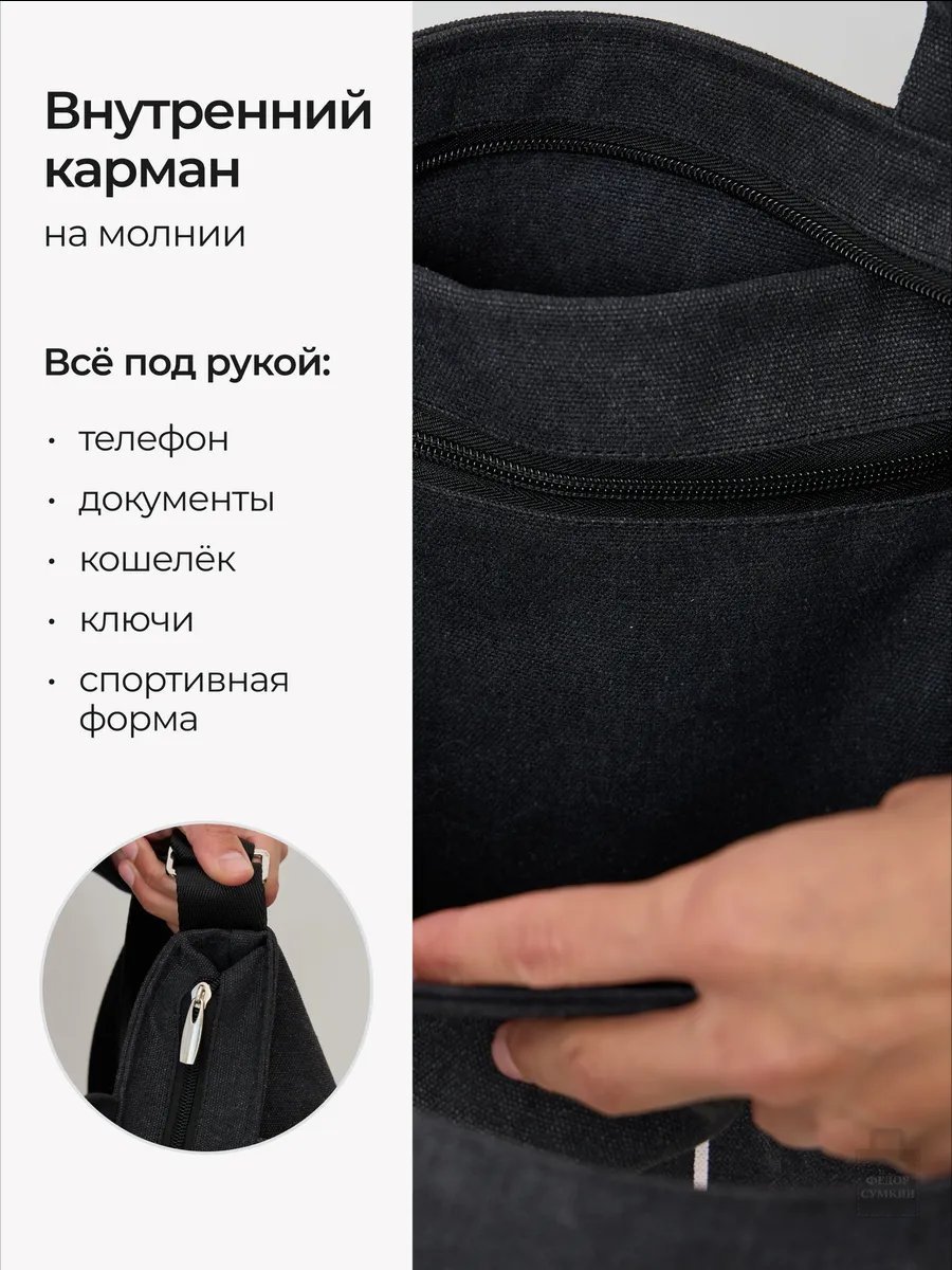 Сумка шоппер Федор Сумкин хлопок черный купить,NaN