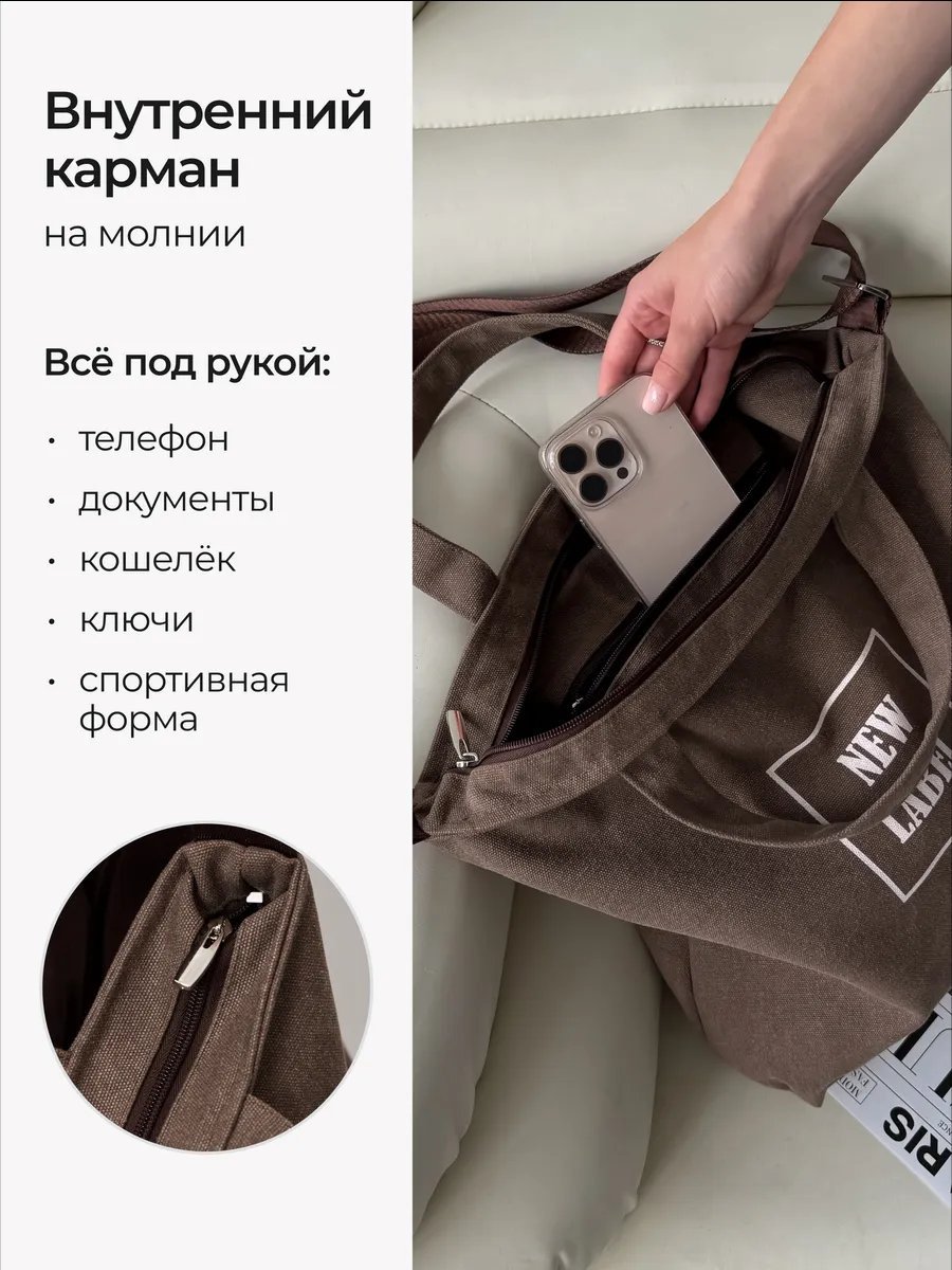 Сумка шоппер Федор Сумкин хлопок коричневый купить,NaN