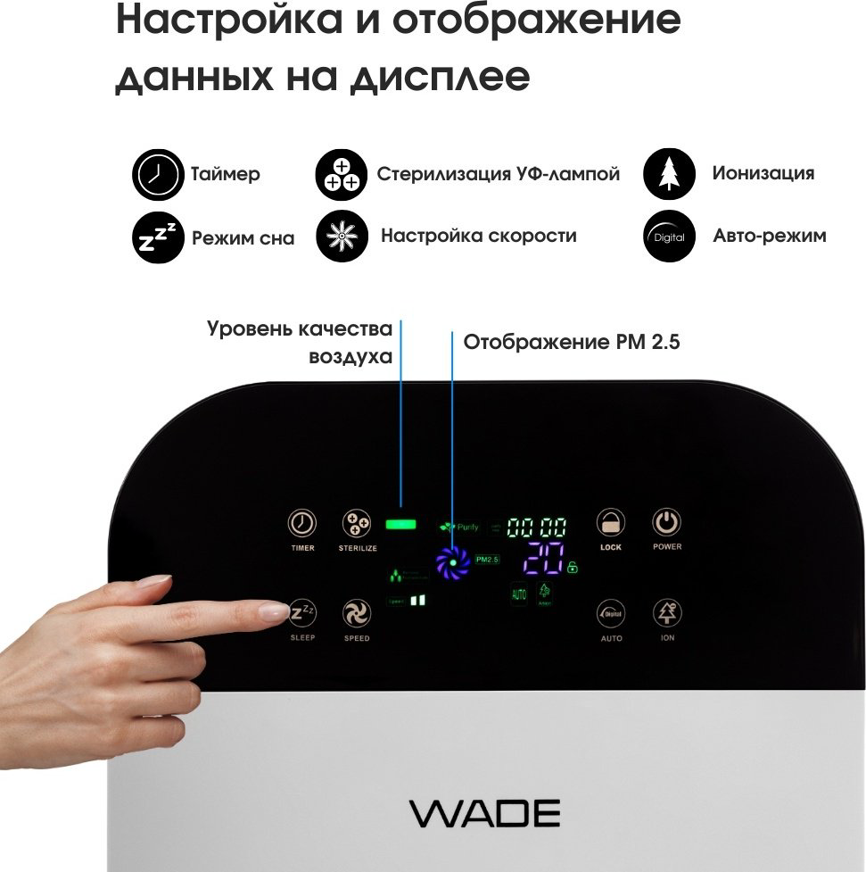 Очиститель воздуха WADE LP300 белый купить,NaN