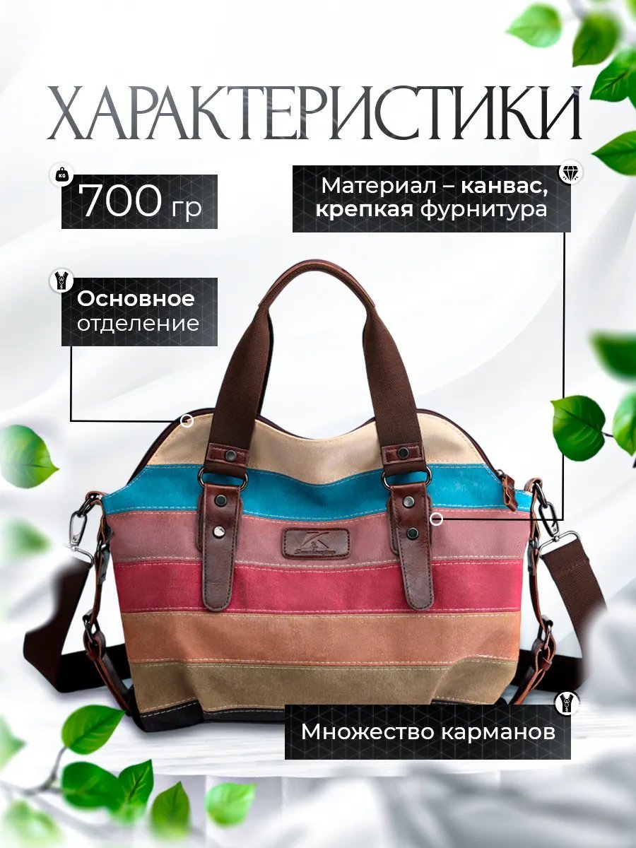 Сумка шоппер Tesodora канвас красный купить,NaN