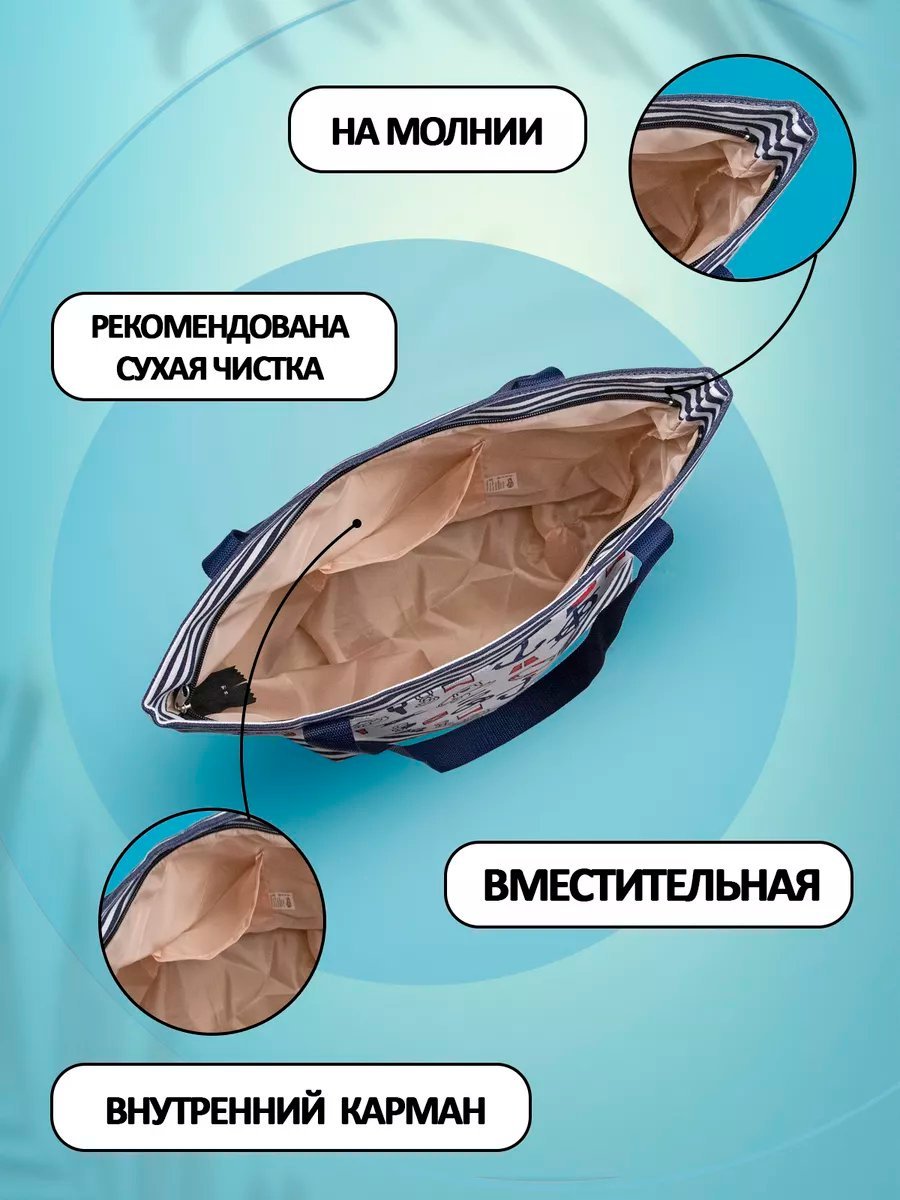 Сумка шоппер Небосой лен синий купить,NaN